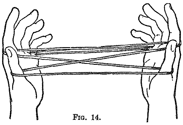 Fig. 14