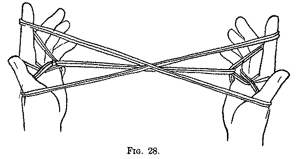 Fig. 28