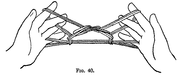 Fig. 40