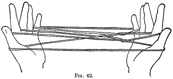 Fig. 62