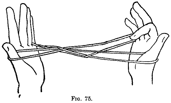 Fig. 75