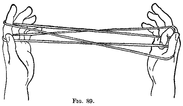 Fig. 89