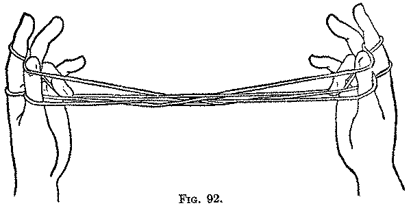 Fig. 92