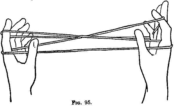 Fig. 95