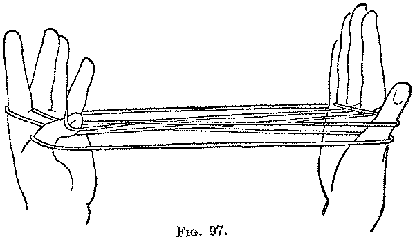 Fig. 97