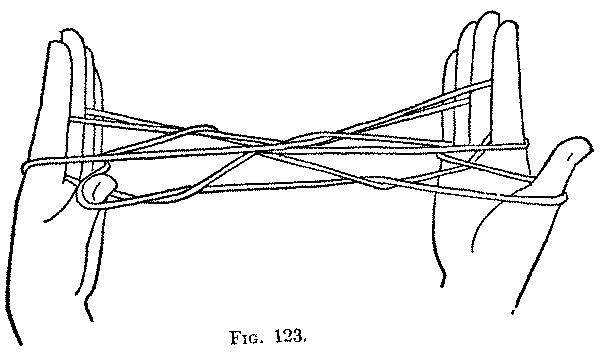 Fig. 123