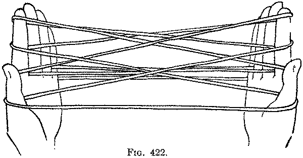 Fig. 422