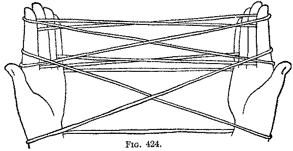 Fig. 424
