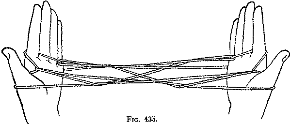 Fig. 435