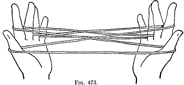 Fig. 473