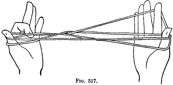 Fig. 517