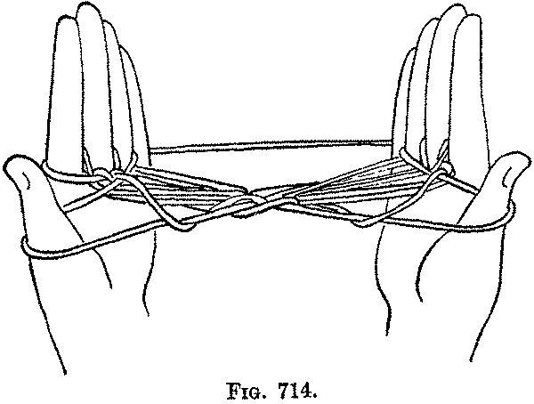 Fig. 714