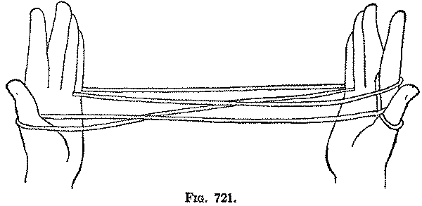 Fig. 721