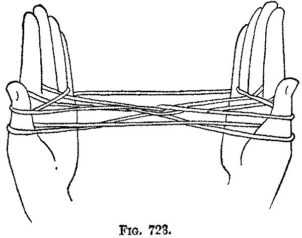 Fig. 723