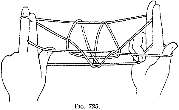 Fig. 725