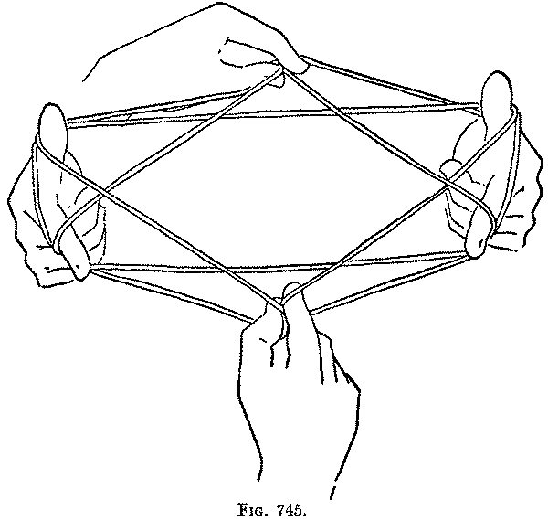 Fig. 745