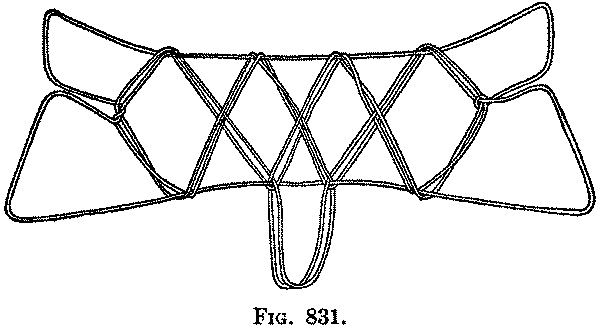Fig. 831 Fig. 831